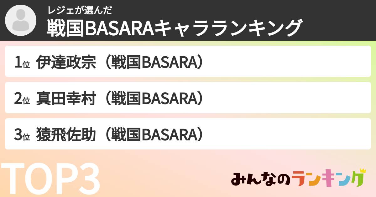 レジェさんの「戦国BASARAキャラランキング」