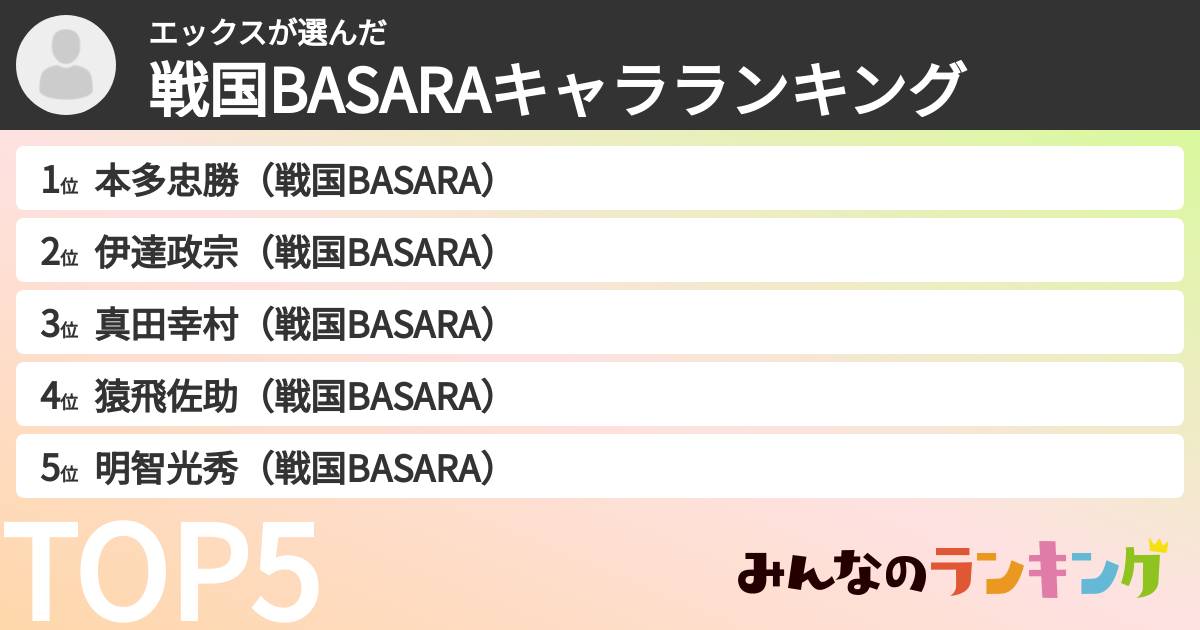 エックスさんの「戦国BASARAキャラランキング」