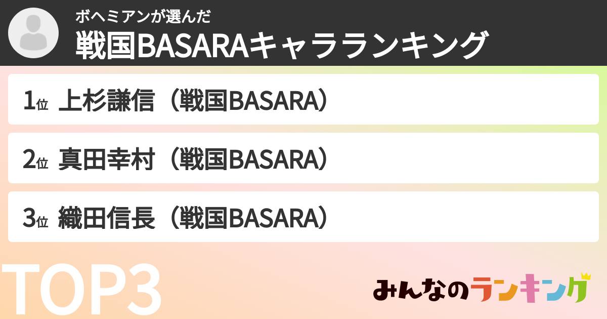 ボヘミアンさんの「戦国BASARAキャラランキング」