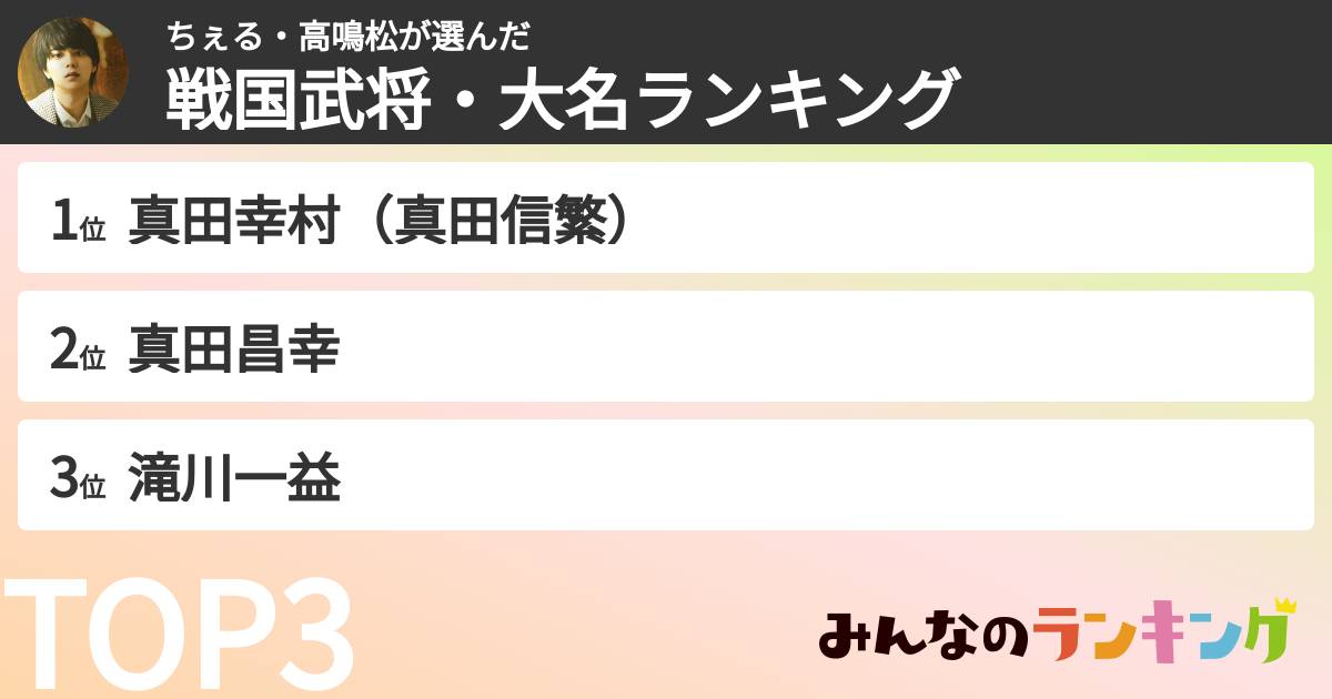 ちぇる・高鳴松さんの「戦国武将・大名ランキング」