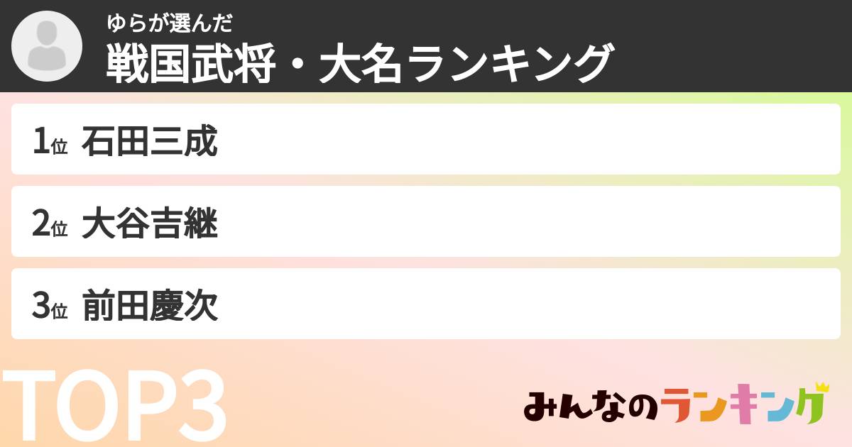 ゆらさんの「戦国武将・大名ランキング」