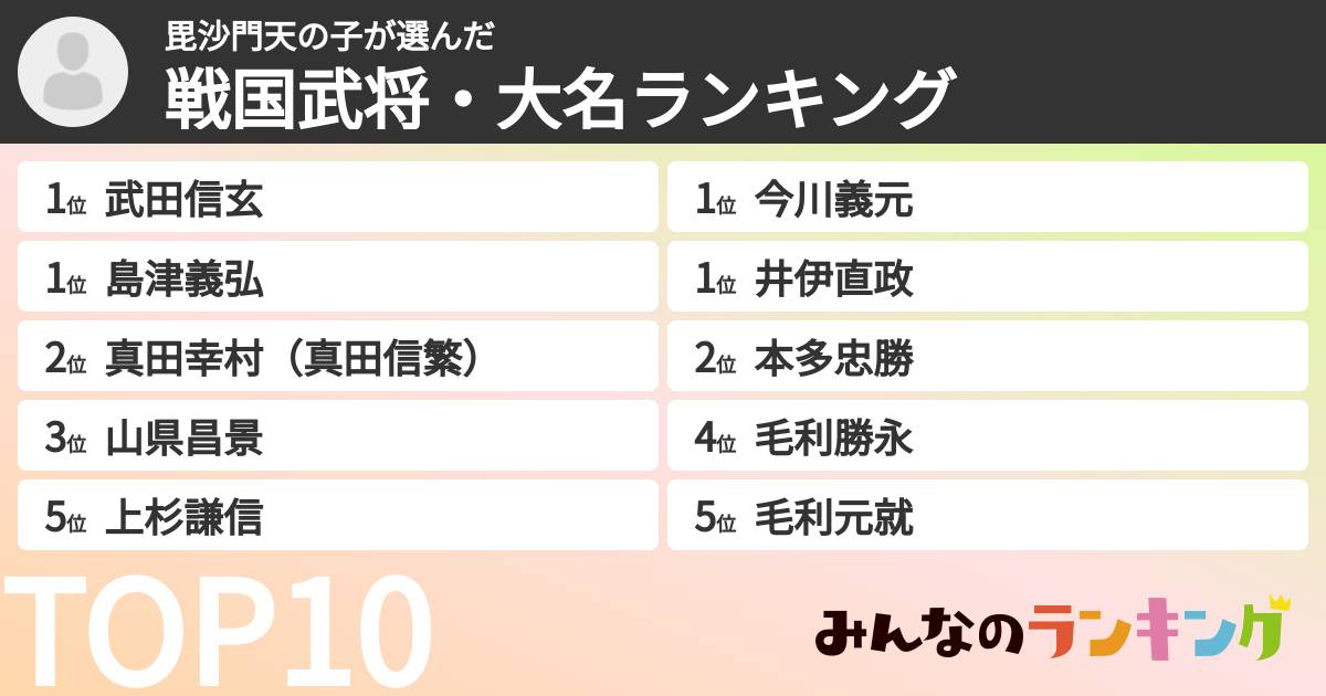 毘沙門天の子さんの「戦国武将・大名ランキング」