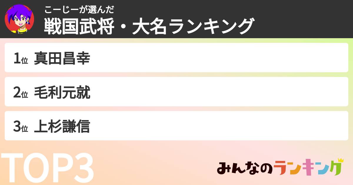 こーじーさんの「戦国武将・大名ランキング」