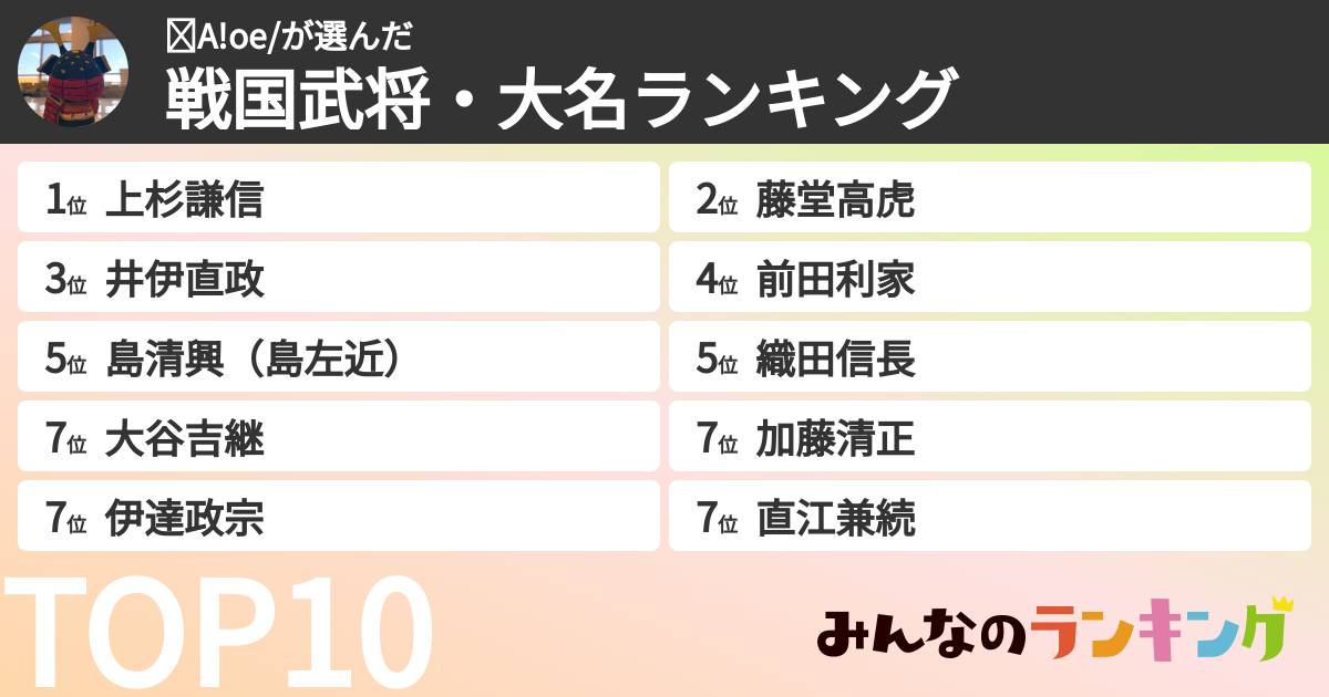 ☺︎A!oe/さんの「戦国武将・大名ランキング」