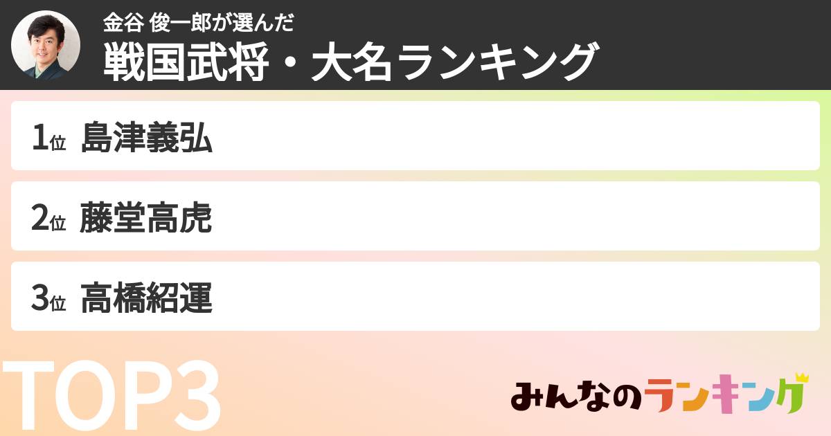 金谷 俊一郎さんの「戦国武将・大名ランキング」