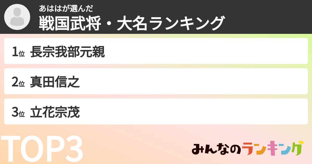 あははさんの「戦国武将・大名ランキング」