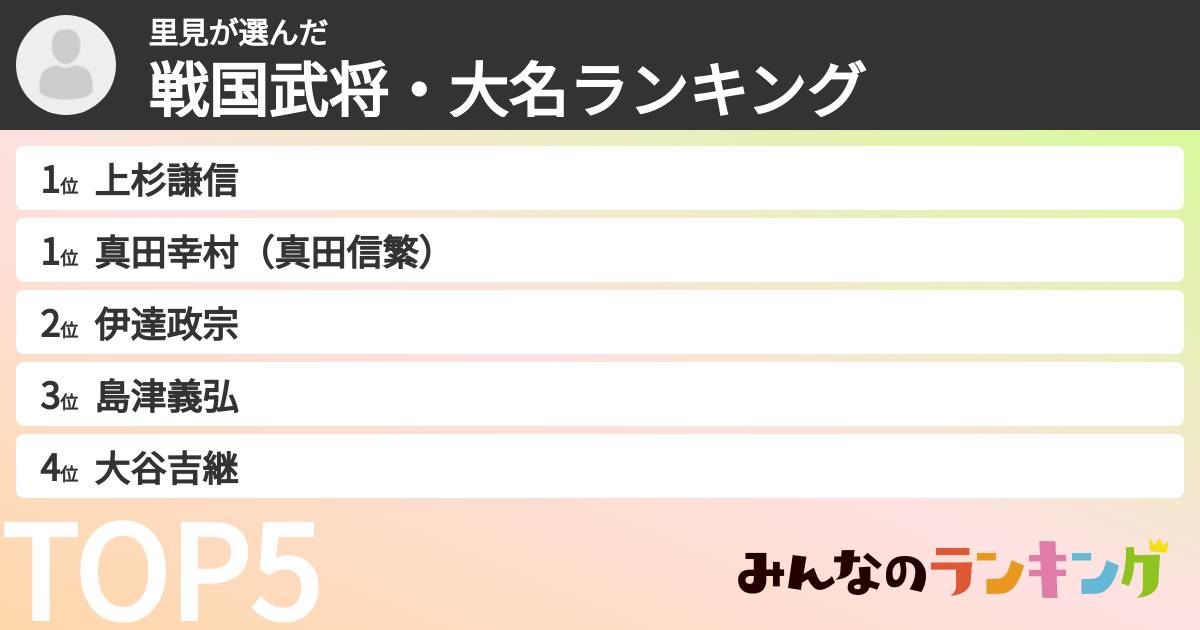 里見さんの「戦国武将・大名ランキング」