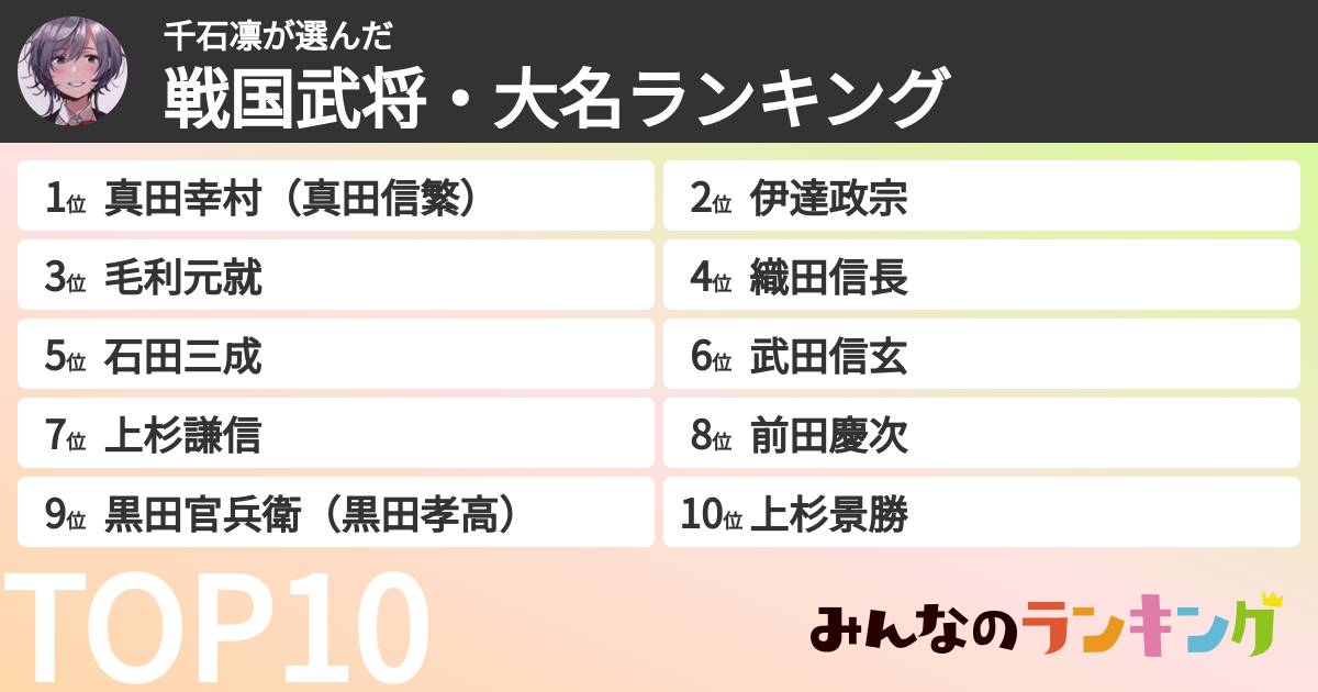 千石凛さんの「戦国武将・大名ランキング」