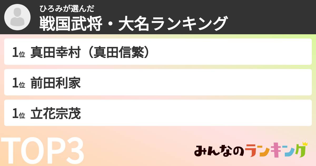 ひろみさんの「戦国武将・大名ランキング」