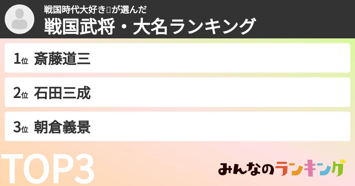 戦国時代大好き🥰さんの「戦国武将・大名ランキング」
