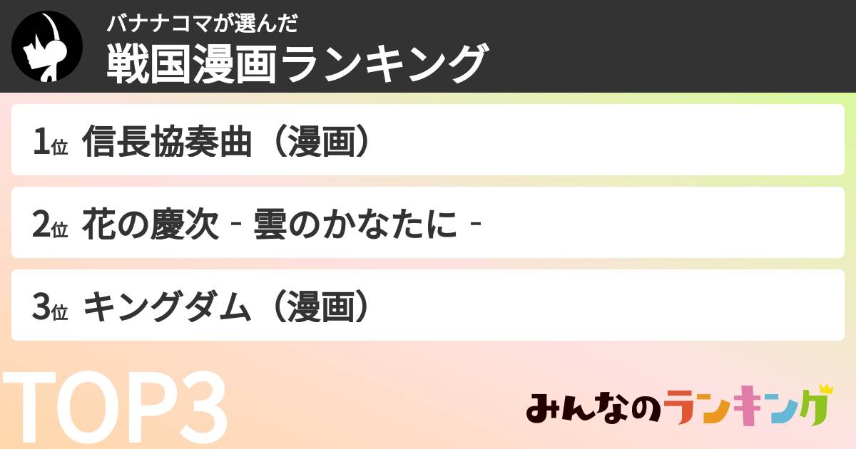 バナナコマさんの「戦国漫画ランキング」