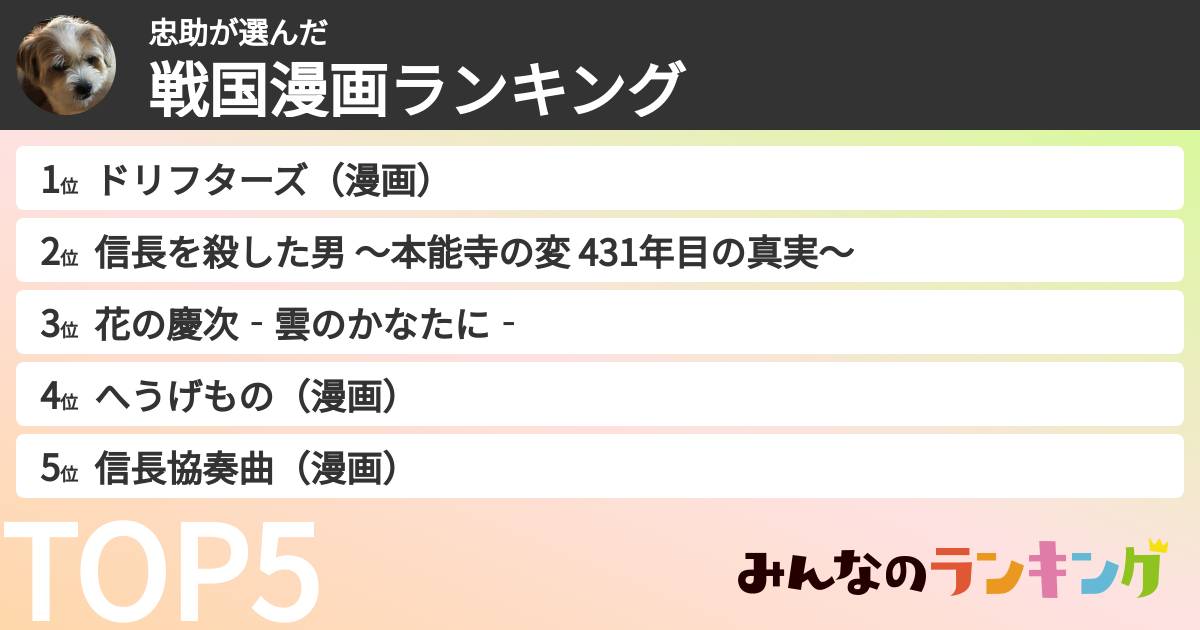 忠助さんの「戦国漫画ランキング」