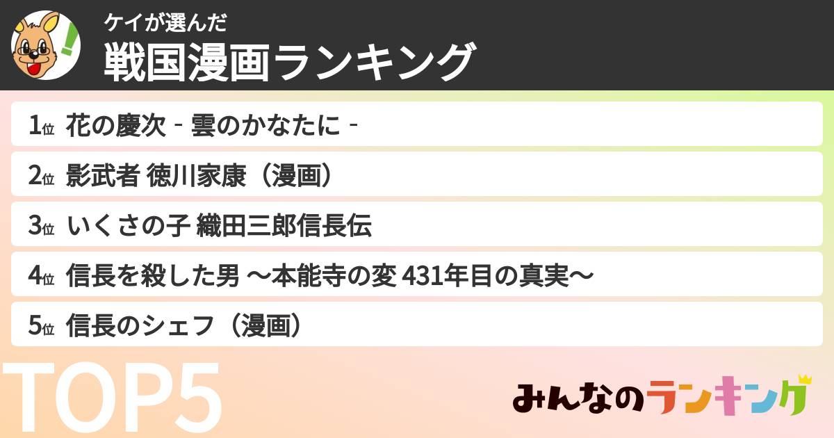 ケイさんの「戦国漫画ランキング」