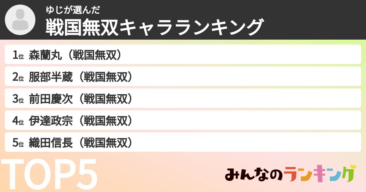 ゆじさんの「戦国無双キャラランキング」