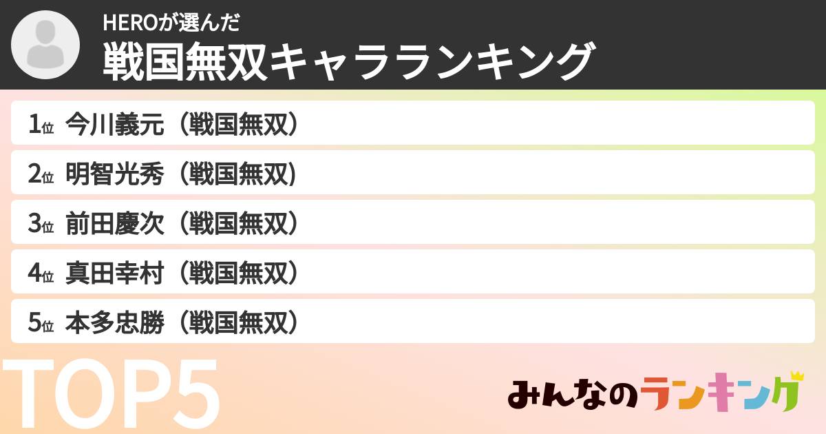 HEROさんの「戦国無双キャラランキング」
