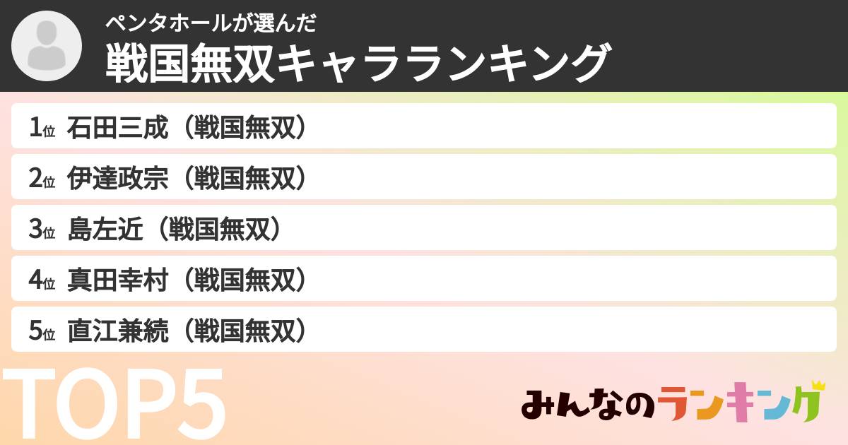 ペンタホールさんの「戦国無双キャラランキング」