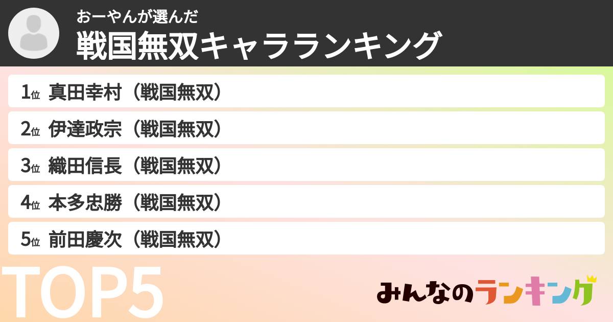 おーやんさんの「戦国無双キャラランキング」