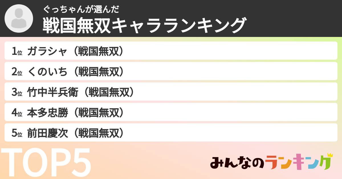 ぐっちゃんさんの「戦国無双キャラランキング」
