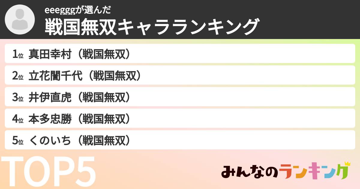 eeegggさんの「戦国無双キャラランキング」