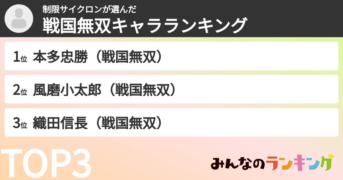 制限サイクロンさんの「戦国無双キャラランキング」