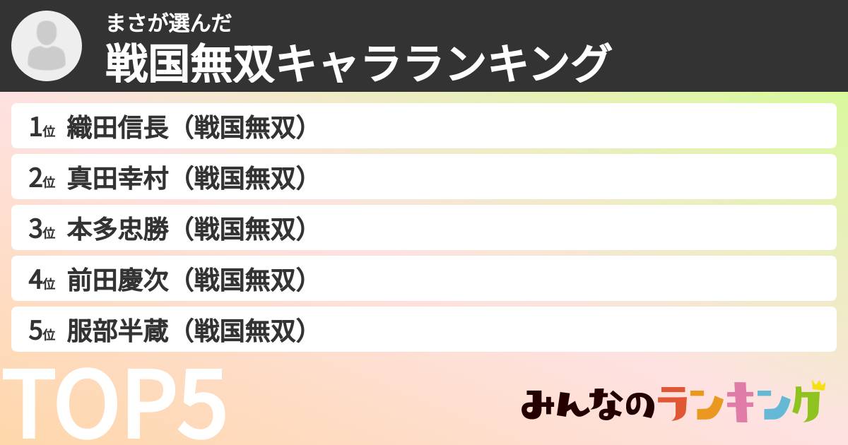 まささんの「戦国無双キャラランキング」