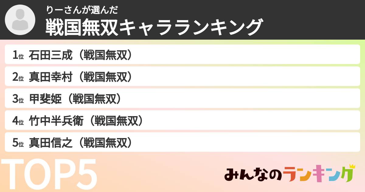 りーさんさんの「戦国無双キャラランキング」