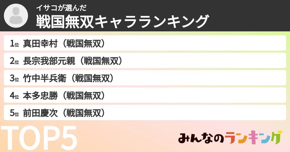 イサコさんの「戦国無双キャラランキング」
