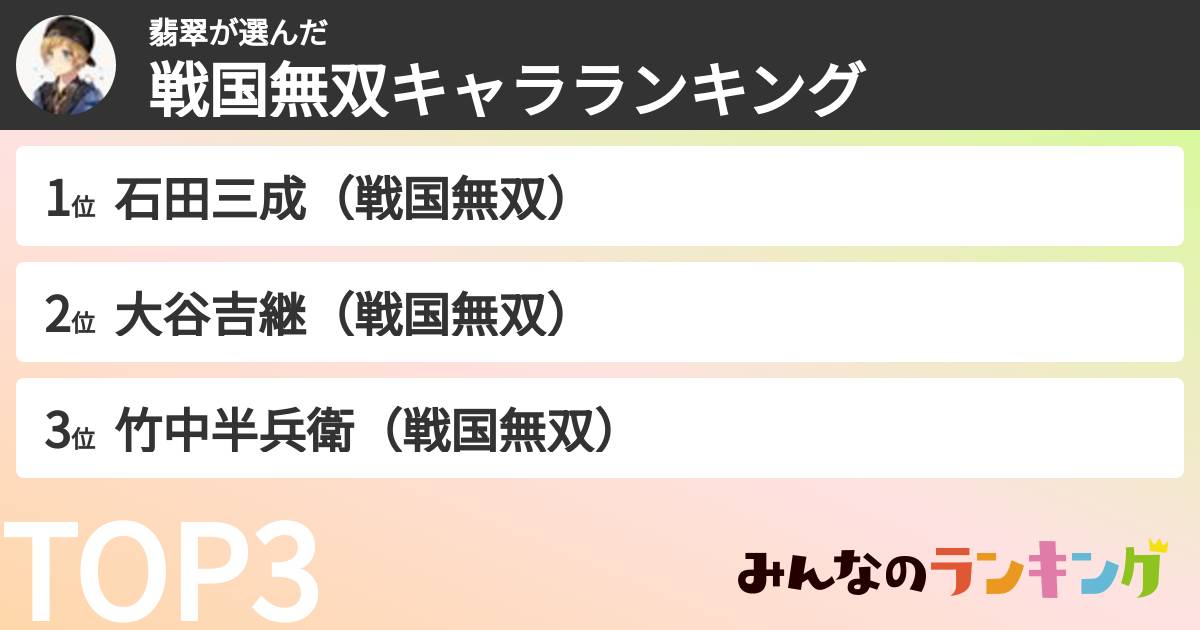 翡翠さんの「戦国無双キャラランキング」