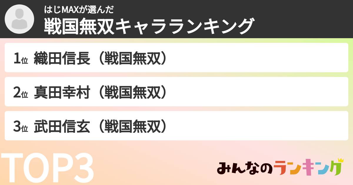 はじMAXさんの「戦国無双キャラランキング」