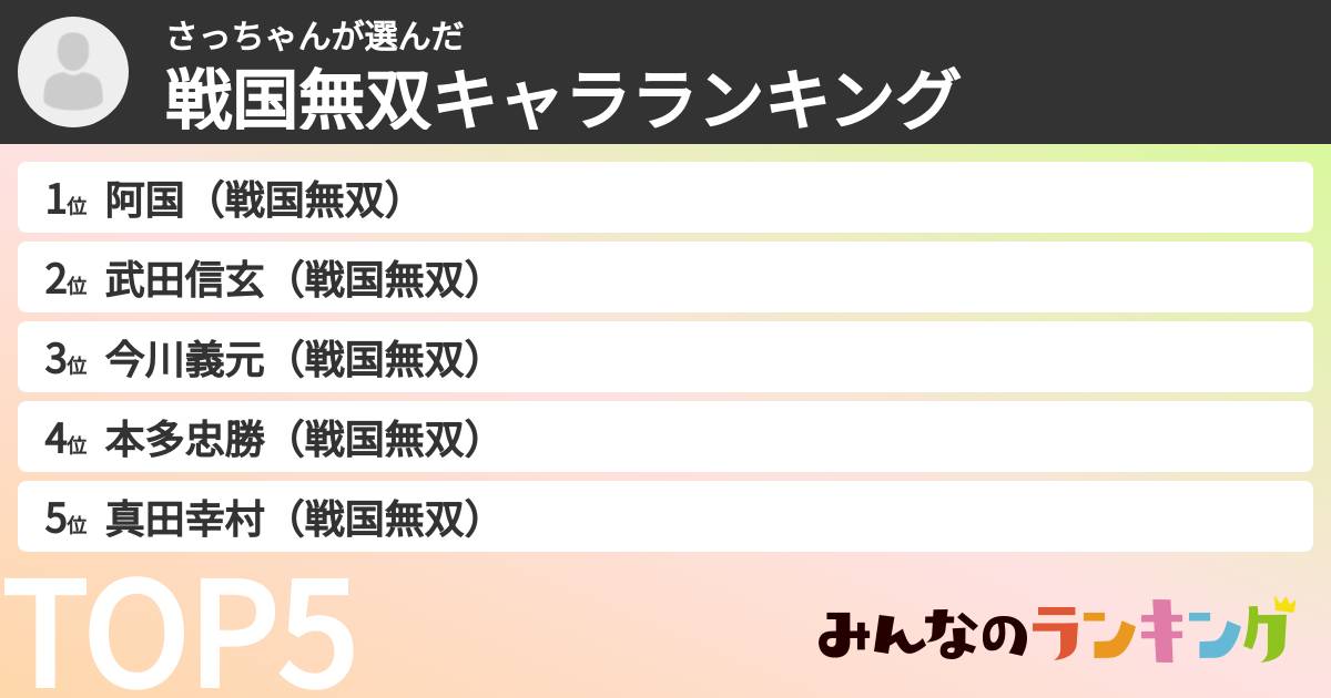 さっちゃんさんの「戦国無双キャラランキング」