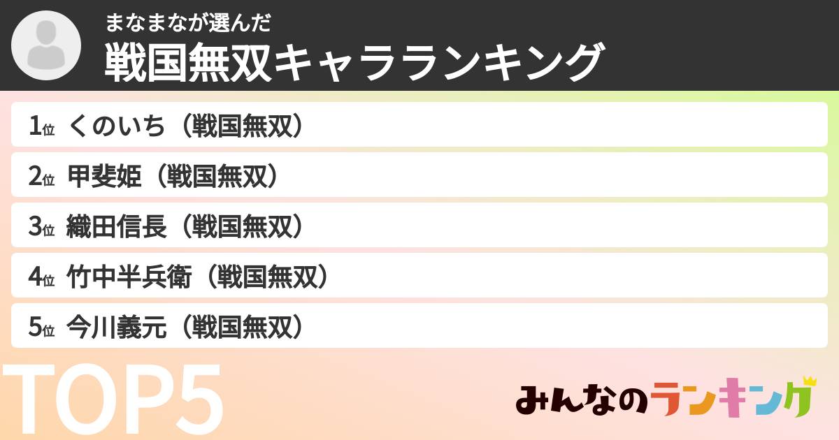まなまなさんの「戦国無双キャラランキング」