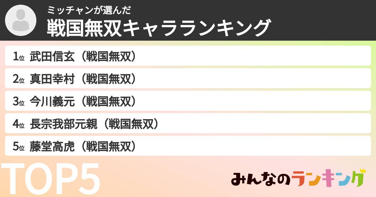 ミッチャンさんの「戦国無双キャラランキング」