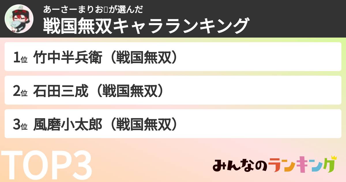 あーさーまりお🍬さんの「戦国無双キャラランキング」