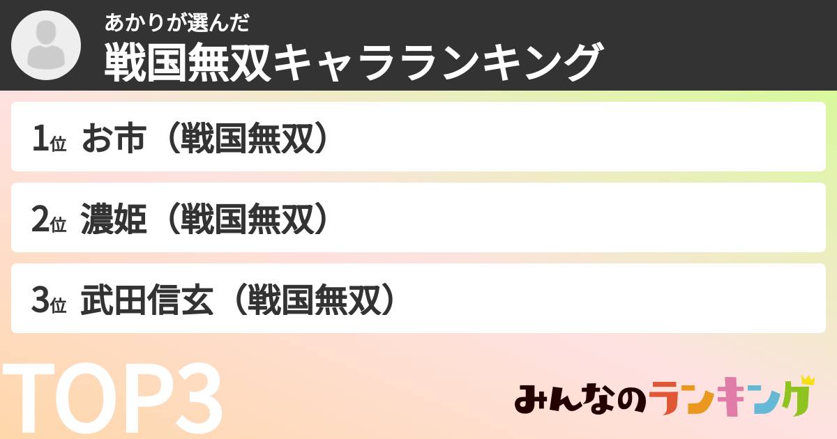 あかりさんの「戦国無双キャラランキング」