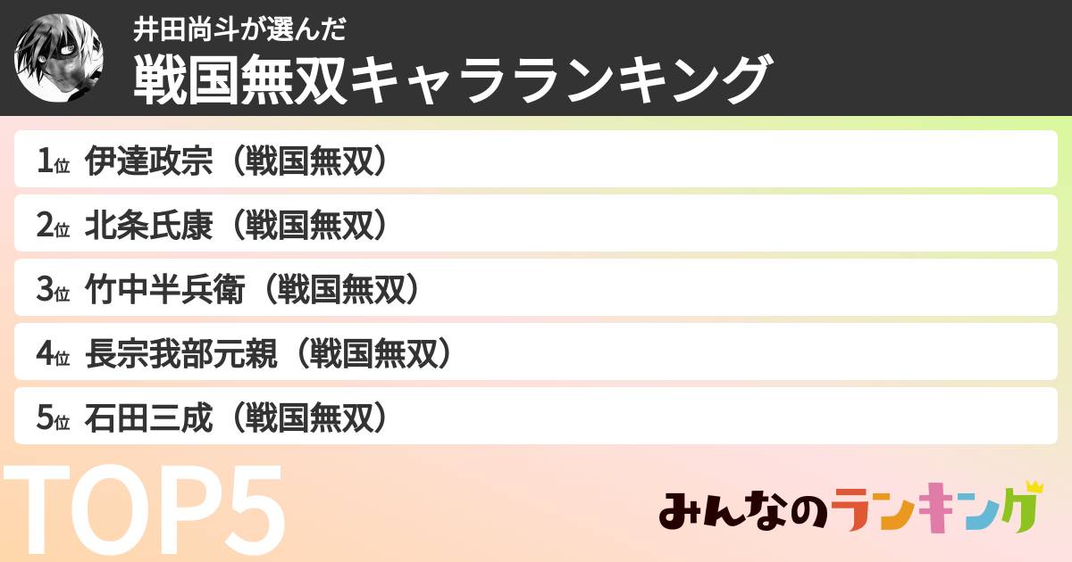 井田尚斗さんの「戦国無双キャラランキング」