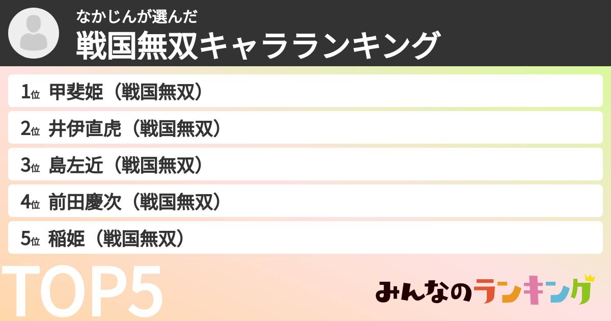 なかじんさんの「戦国無双キャラランキング」