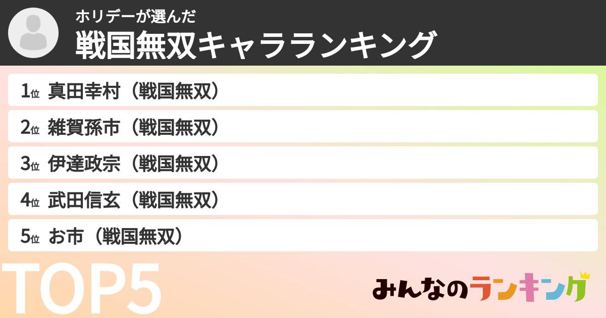 ホリデーさんの「戦国無双キャラランキング」