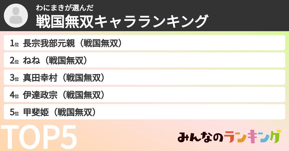 わにまきさんの「戦国無双キャラランキング」