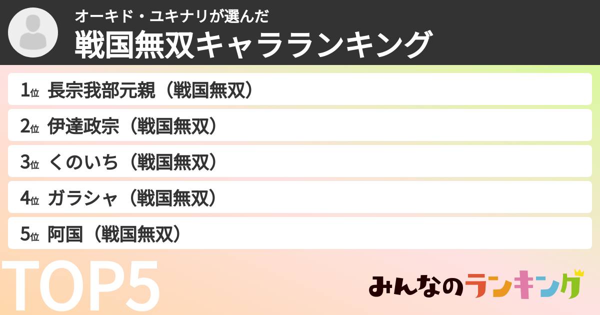 オーキド・ユキナリさんの「戦国無双キャラランキング」