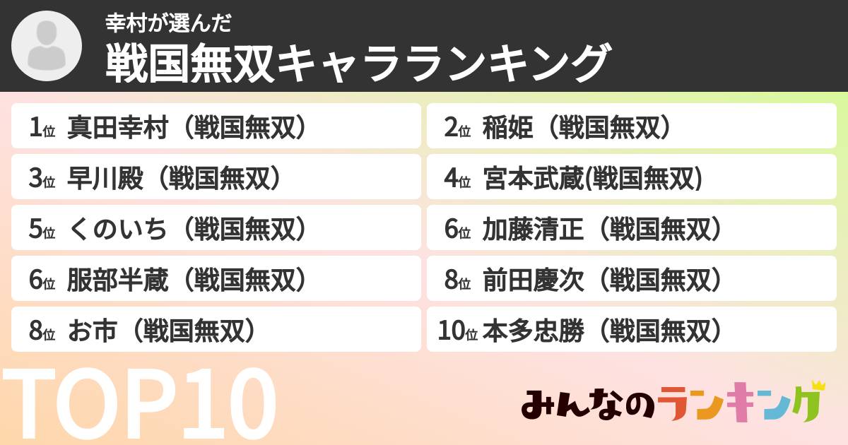幸村さんの「戦国無双キャラランキング」