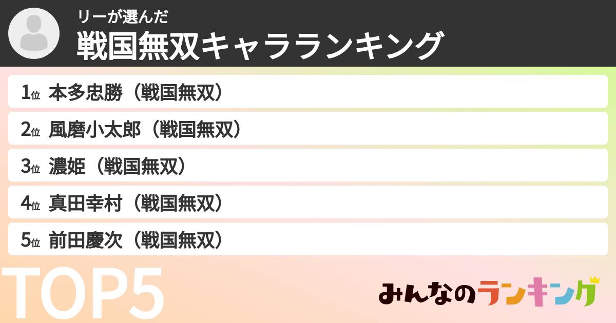 リーさんの「戦国無双キャラランキング」