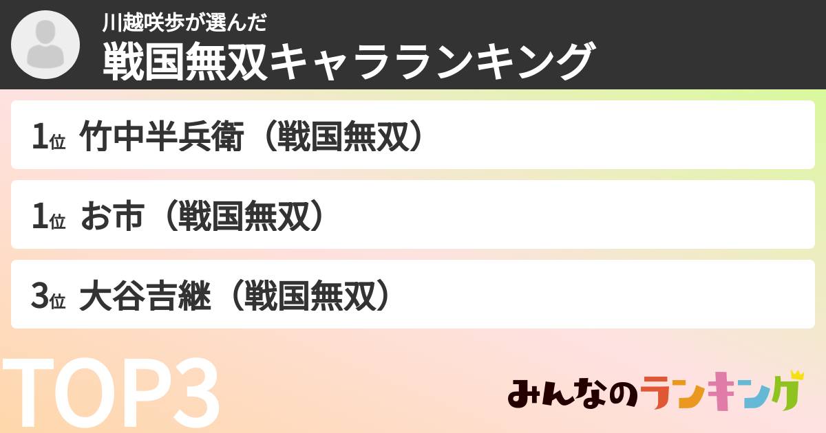 川越咲歩さんの「戦国無双キャラランキング」