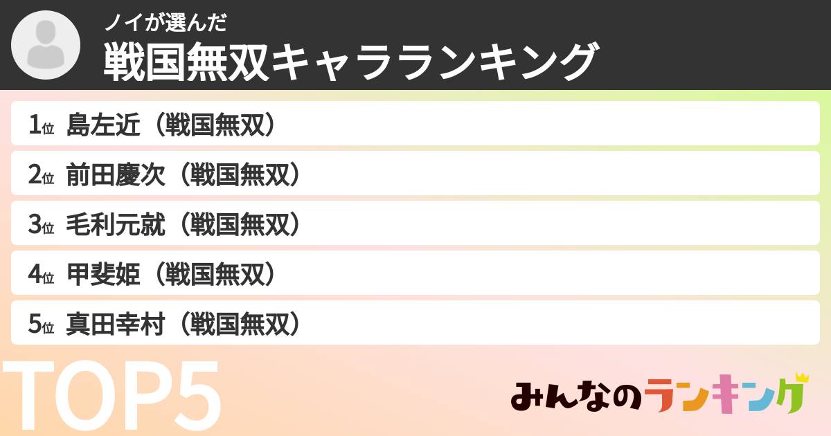 ノイさんの「戦国無双キャラランキング」