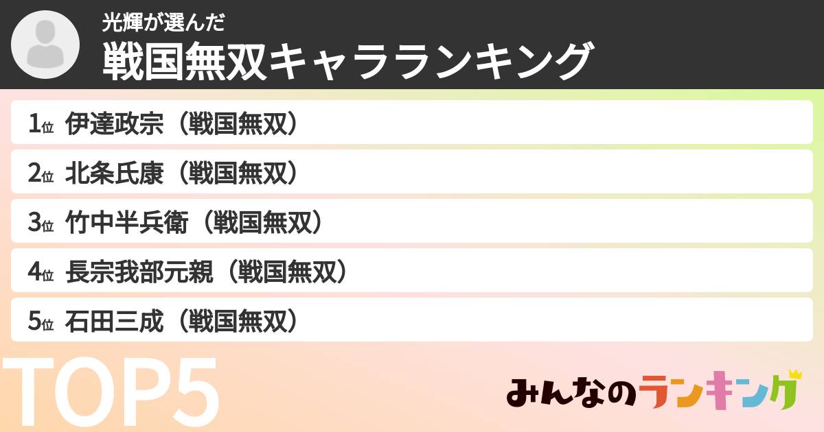 光輝さんの「戦国無双キャラランキング」
