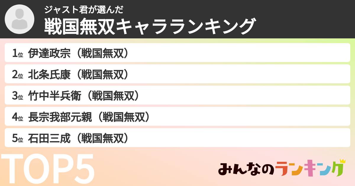 ジャスト君さんの「戦国無双キャラランキング」