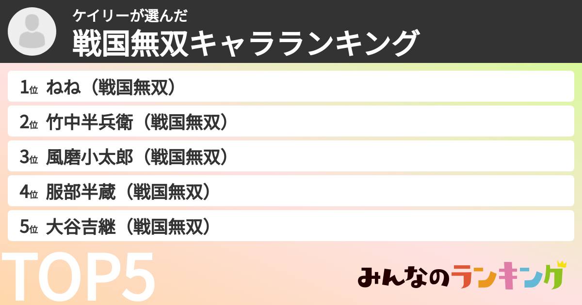 ケイリーさんの「戦国無双キャラランキング」