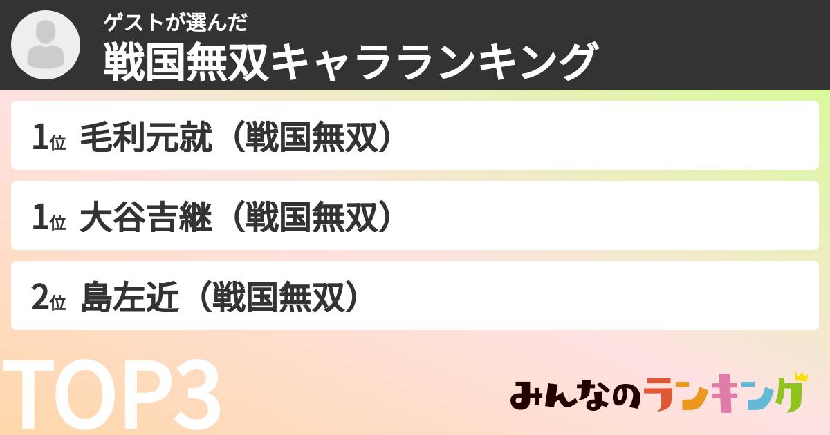 ゲストさんの「戦国無双キャラランキング」