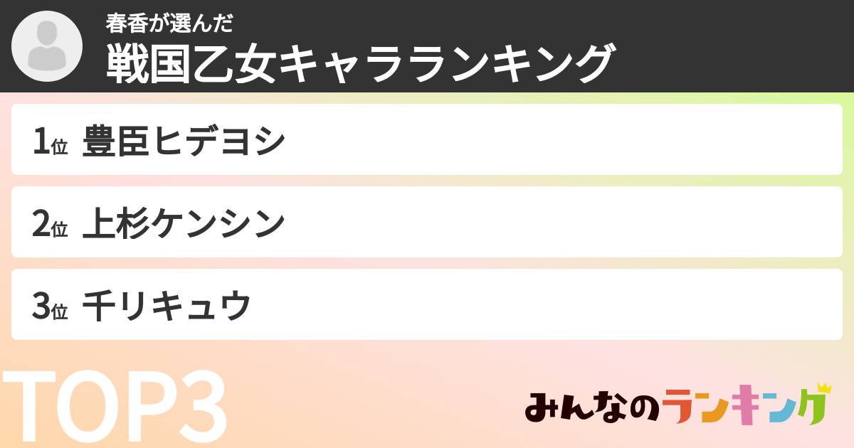 春香さんの「戦国乙女キャラランキング」
