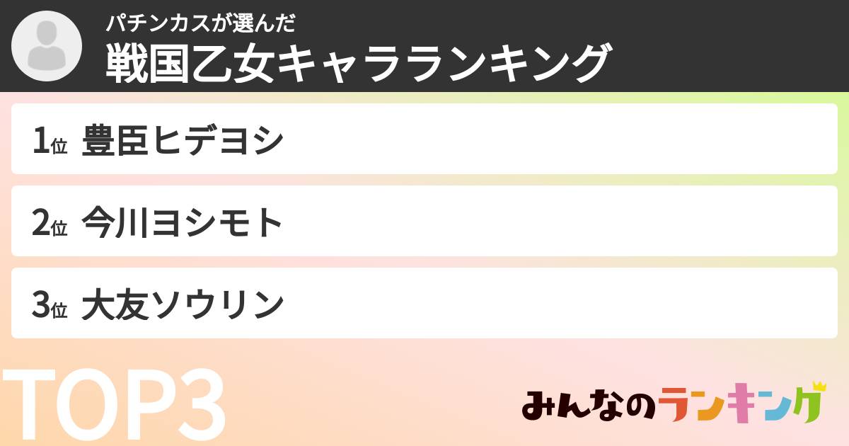 パチンカスさんの「戦国乙女キャラランキング」