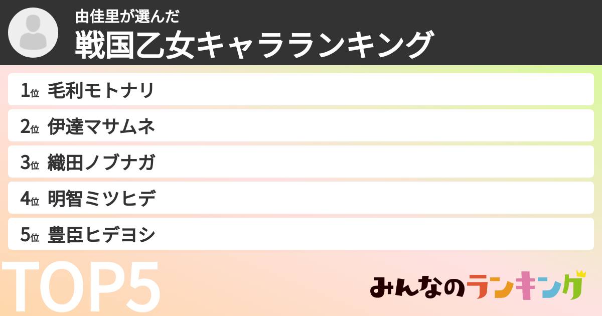 由佳里さんの「戦国乙女キャラランキング」